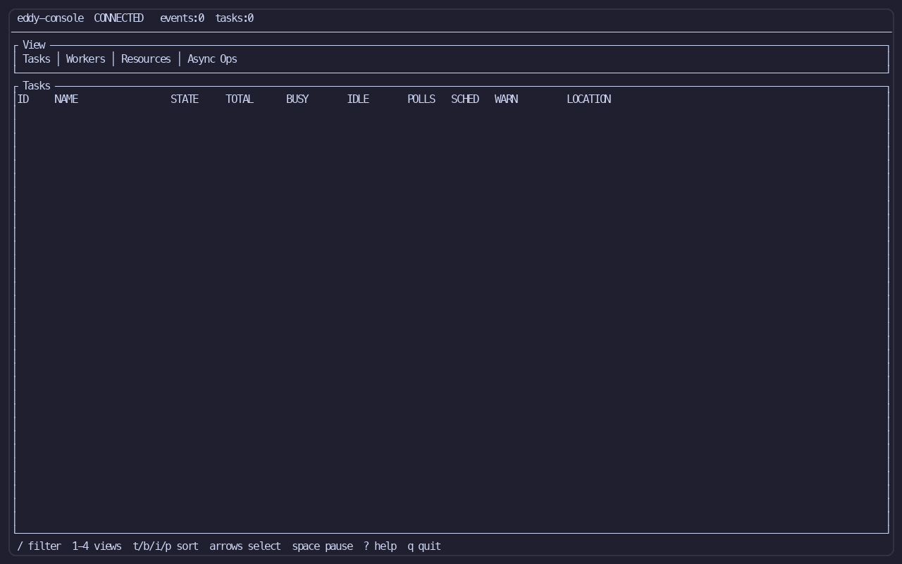 Eddy console replay: tasks, workers, and queue pressure